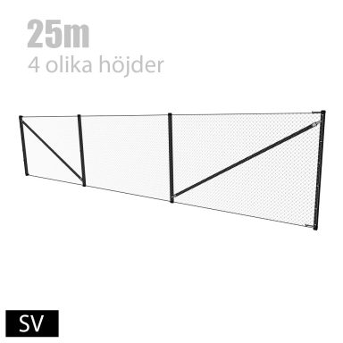 Stängselpaket mot bökande vildsvin